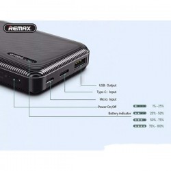 Remax RPP 153 10000 mAh Powerbank Remax RPP 153 10000 mAh Powerbank