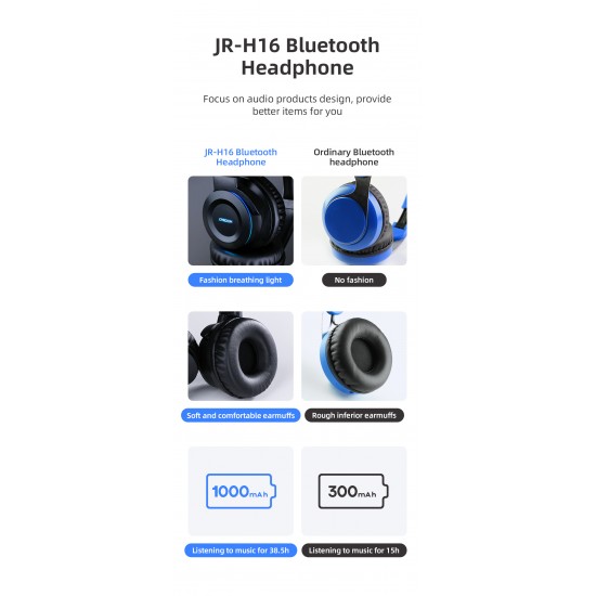 JOYROOM JR-H16 Bluetooth 5.0 