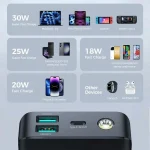 Joyroom JR-PBF02 Power Bank - 20000mAh Super Fast Charging | 3 Ports 30W - Image 5