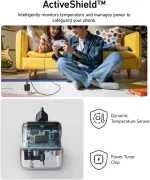 ⁦شاحن Anker PowerPort III 25W سريع الشحن - أبيض (A2642G21)ضمان 18 شهر من الوكيل الرسمي المحلي⁩ - الصورة ⁦6⁩