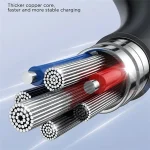 ⁦كابل شحن سريع ونقل بيانات للسيارة Joyroom SA38-CC3 من Type-C إلى Type-C بقوة 60 وات، 1 متر⁩ - الصورة ⁦5⁩