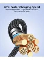 ⁦كابل شحن بيانات سريع 240 واط SA31-CC5 Pioneer Series (Type-C إلى Type-C) 1.2 متر - أسود⁩ - الصورة ⁦5⁩