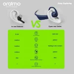 Oraimo OpenCirclet Open-Ear Headphones – Total Comfort and Surrounding Sound - Image 10
