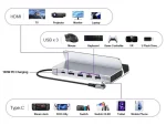 Choetech -HUB-M77-5-in-1 Steam Deck Hub with Type-C, HDMI, and USB-PD - Image 4