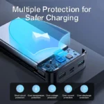 Joyroom JR-QP192 Power Bank 20000mAh 22.5W – Black - Image 4