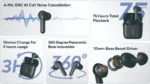 itel Buds Ace 11 Pro True Wireless In-Ear Earbuds (TWS) - Black - Image 4
